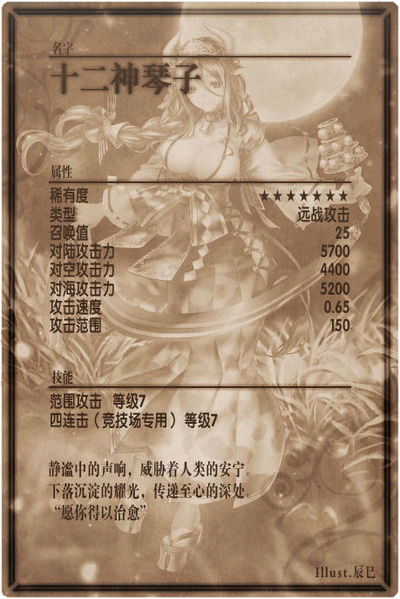 File:Kotoko back cn.jpg