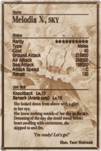 Melodia mlb card back.jpg