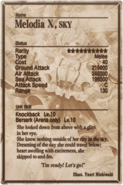 File:Melodia mlb card back.jpg
