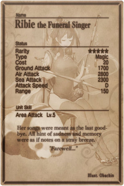 File:Ribie card back.jpg