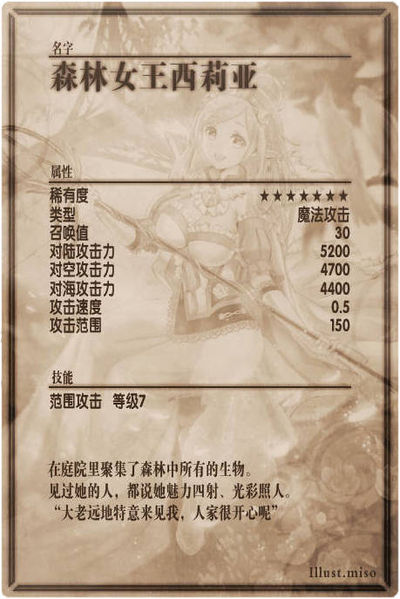 File:Cella back cn.jpg
