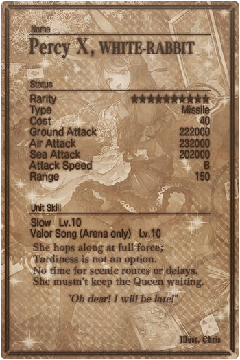 Percy mlb card back.jpg