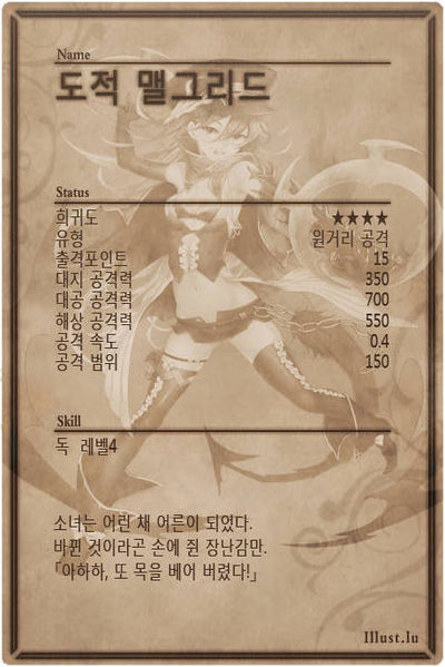 File:Margot back kr.jpg
