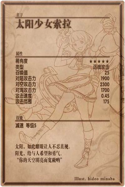 File:Sola back cn.jpg