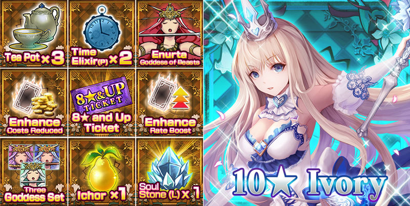 File:Alice's Wondrous Adventure panels.jpg