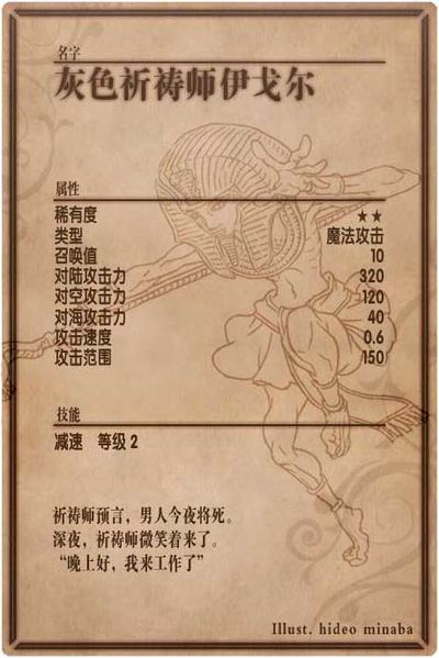 File:Igor back cn.jpg