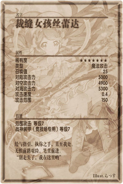 File:Tisse back cn.jpg