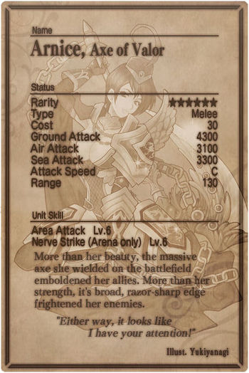 Arnice card back.jpg