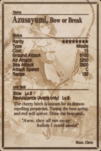 Azusayumi card back.jpg