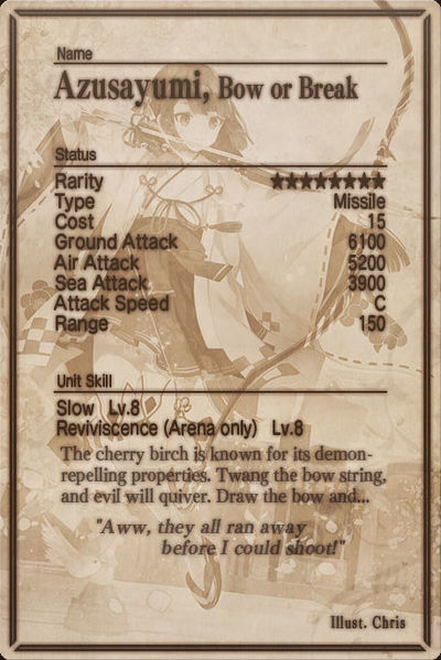 File:Azusayumi card back.jpg