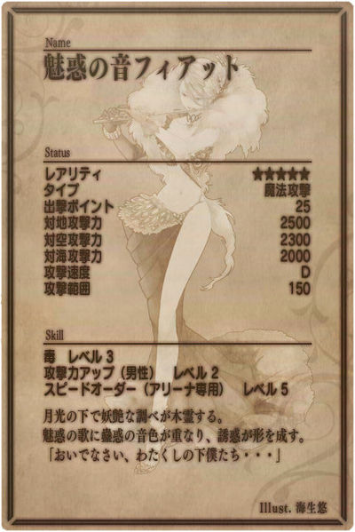 File:Fiato back jp.jpg
