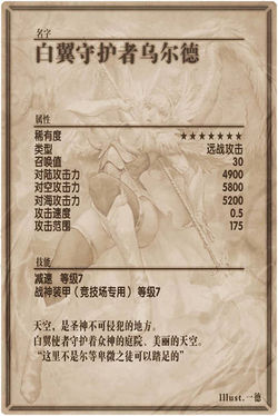 Urd back cn.jpg