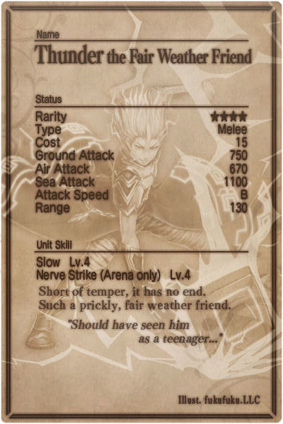 File:Thunder card back.jpg