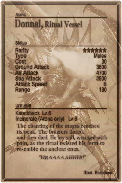 File:Donnal card back.jpg