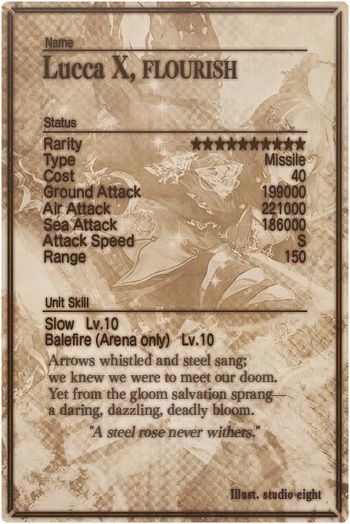 Lucca mlb card back.jpg