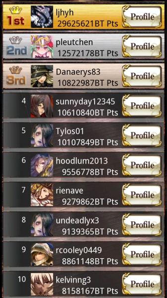 File:Dark deeds winners.jpg