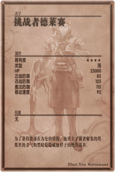 File:Dreyse m back cn.jpg