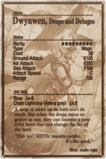 Dwynwen card back.jpg