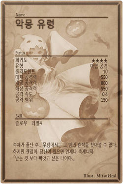 Ghost (Halloween) back kr.jpg