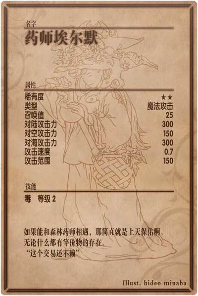File:Elmer back cn.jpg