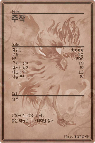 File:Vermilion Bird m back kr.jpg