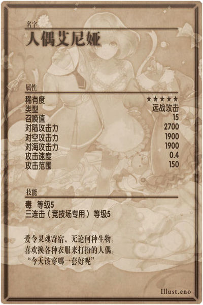 File:Anya back cn.jpg