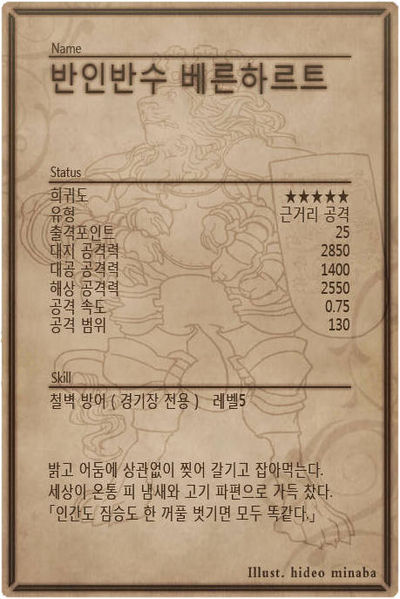 File:Bernhard back kr.jpg