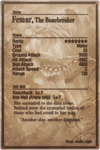 Femur card back.jpg