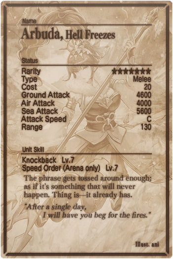 Arbuda card back.jpg