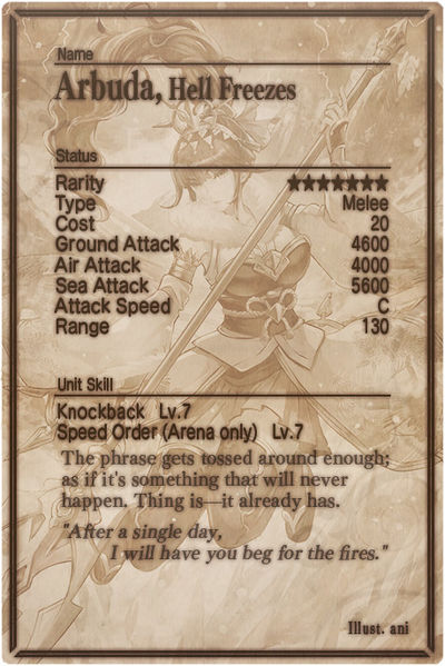 File:Arbuda card back.jpg