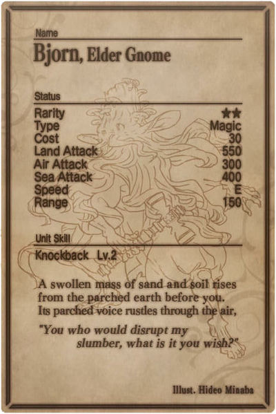 File:Bjorn card back.jpg