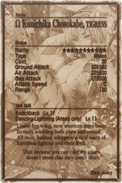 File:Kunichika Chosokabe mlb card back.jpg