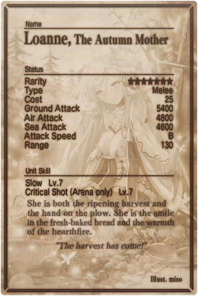 File:Loanne card back.jpg