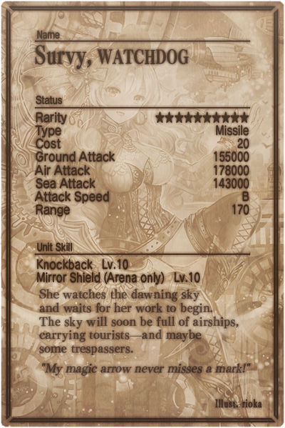 File:Survy card back.jpg
