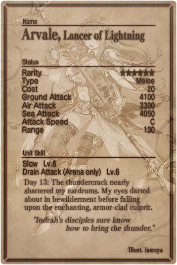 Arvale card back.jpg