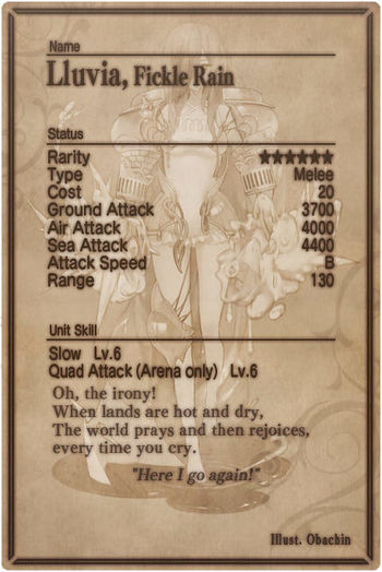 Lluvia card back.jpg