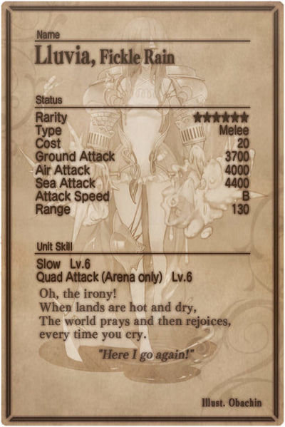 File:Lluvia card back.jpg