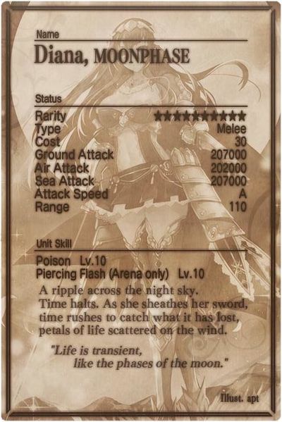 File:Diana (apt) card back.jpg