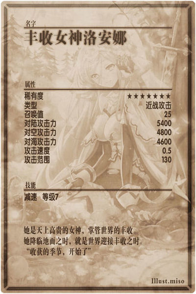File:Loanne back cn.jpg