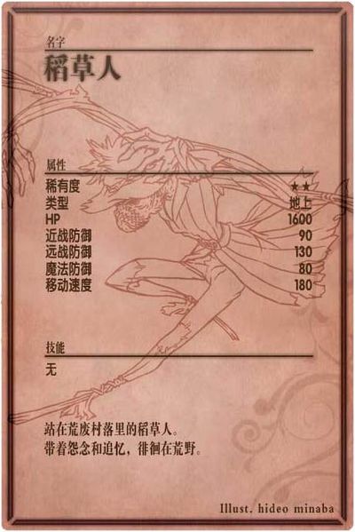 File:Scarecrow back cn.jpg