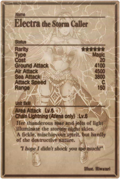 File:Electra card back.jpg