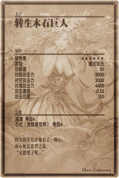 File:Wood Golem back cn.jpg