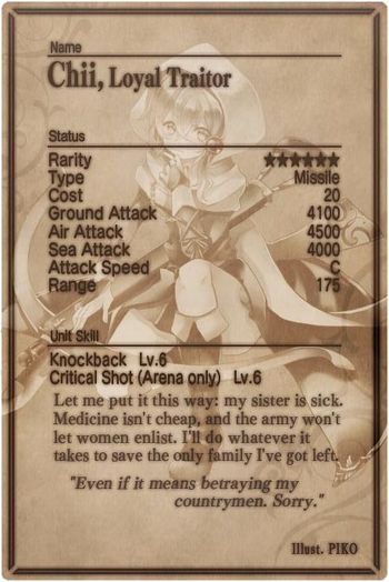 Chii card back.jpg