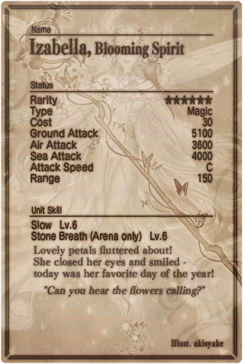 Izabella card back.jpg