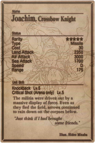 File:Joachim card back.jpg