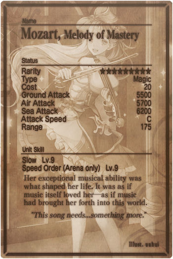 Mozart card back.jpg