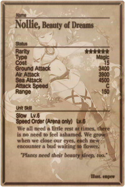 File:Nollie card back.jpg