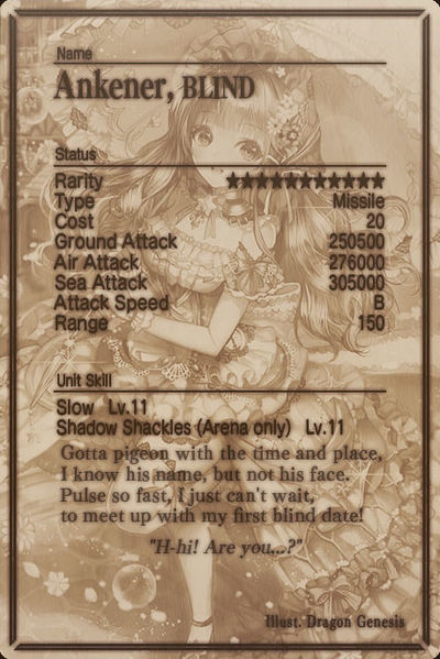 File:Ankener card back.jpg