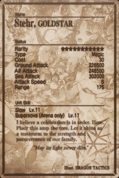 File:Stehr card back.jpg