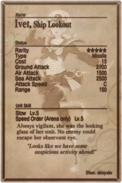 File:Ivet card back.jpg